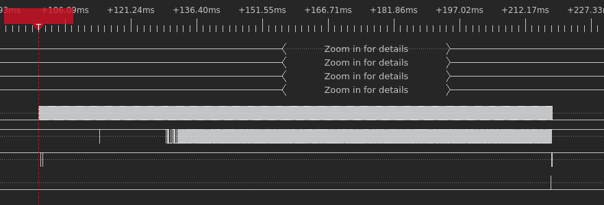 Transmission of BOOT0 partition contents