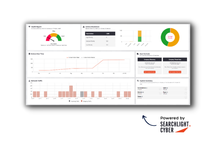 dashboard of NCC Group's OXM tool using Searchlight Cyber technology